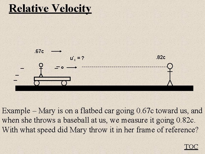 Relative Velocity . 67 c u’x = ? . 82 c Example – Mary