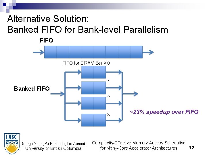 Alternative Solution: Banked FIFO for Bank-level Parallelism FIFO for DRAM Bank 0 1 Banked