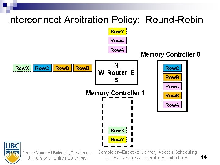 Interconnect Arbitration Policy: Round-Robin Row. Y Row. A Row. X Row. C Row. B