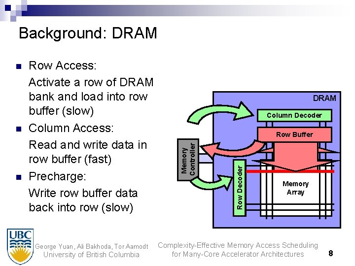 Background: DRAM n George Yuan, Ali Bakhoda, Tor Aamodt University of British Columbia DRAM