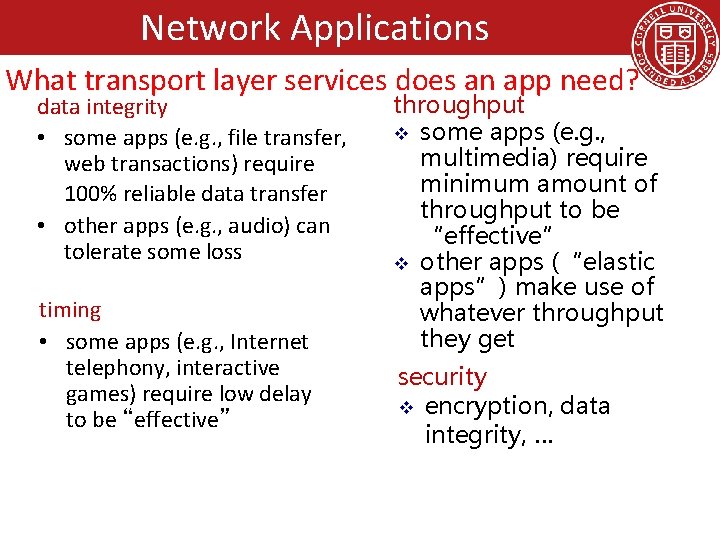 Communicating Processes Network Applications What transport layer services does an app need? data integrity