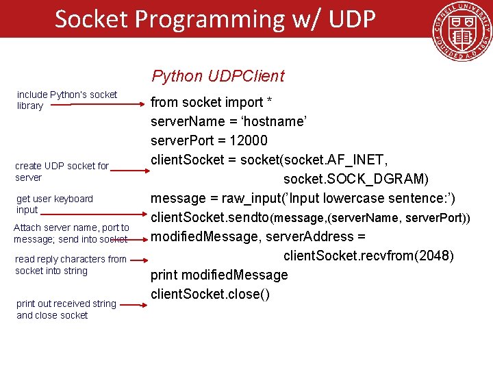 Socket Programming w/ UDP Python UDPClient include Python’s socket library create UDP socket for