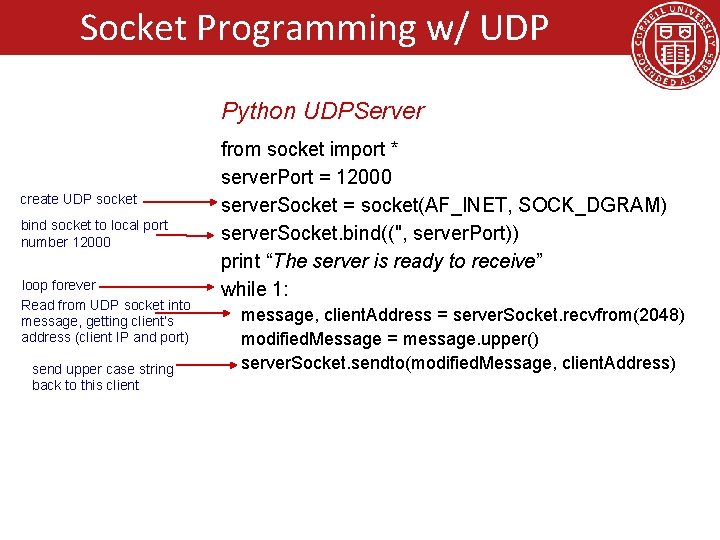 Socket Programming w/ UDP Python UDPServer create UDP socket bind socket to local port