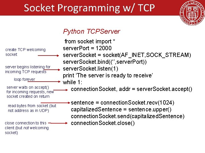 Socket Programming w/ TCP Python TCPServer create TCP welcoming socket server begins listening for