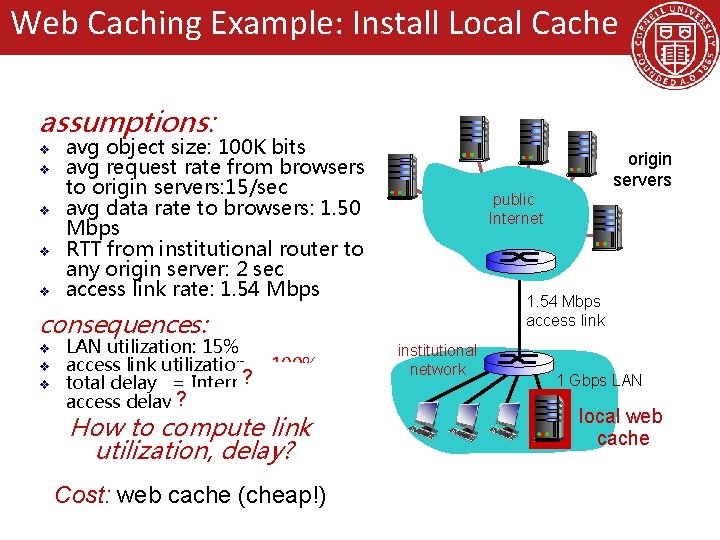 Web Caching Example: Install Local Cache assumptions: v v v avg object size: 100