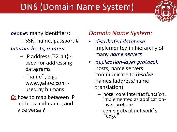 DNS (Domain Name System) people: many identifiers: – SSN, name, passport # Internet hosts,