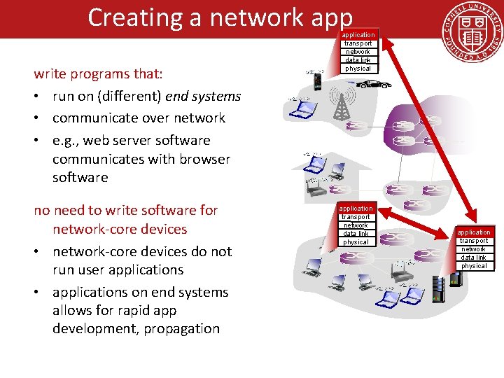 Creating a network app write programs that: • run on (different) end systems •