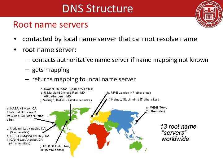 DNS Structure Root name servers • contacted by local name server that can not