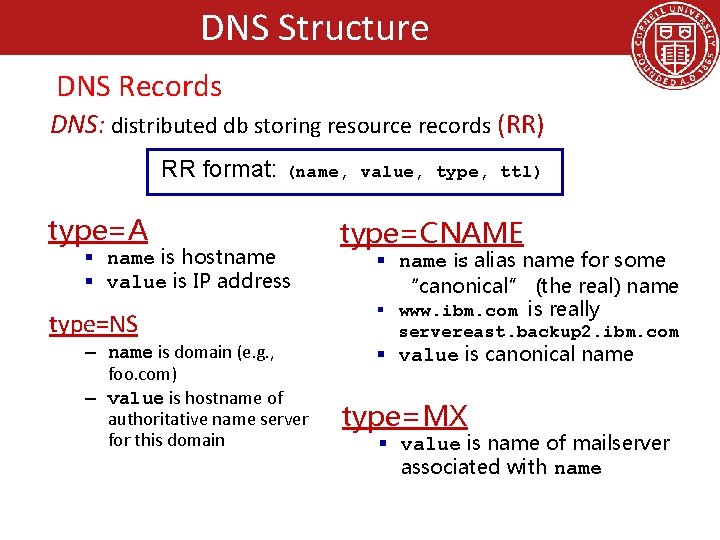 DNS Structure DNS Records DNS: distributed db storing resource records (RR) RR format: (name,