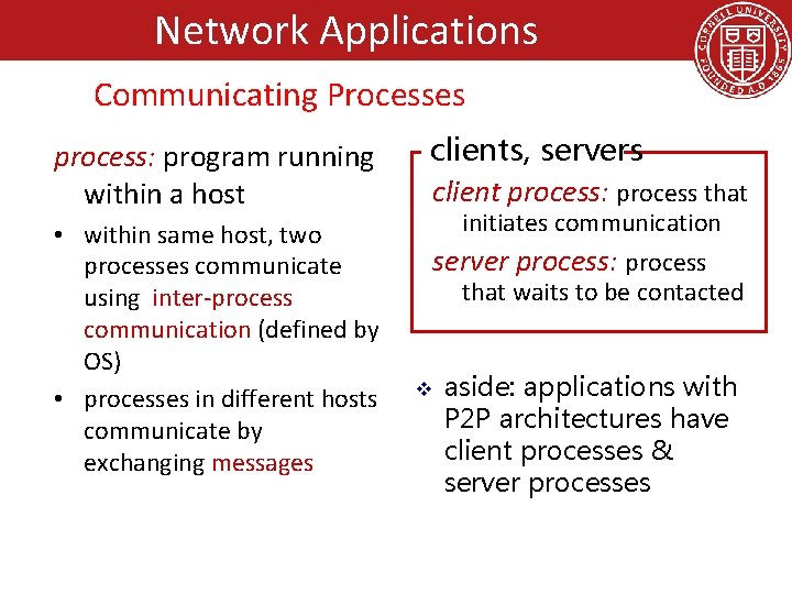Network Applications Communicating Processes process: program running within a host • within same host,