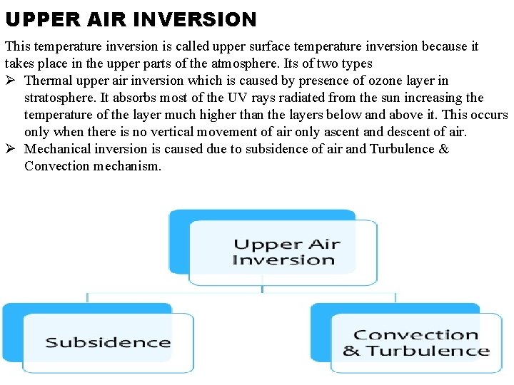 UPPER AIR INVERSION This temperature inversion is called upper surface temperature inversion because it