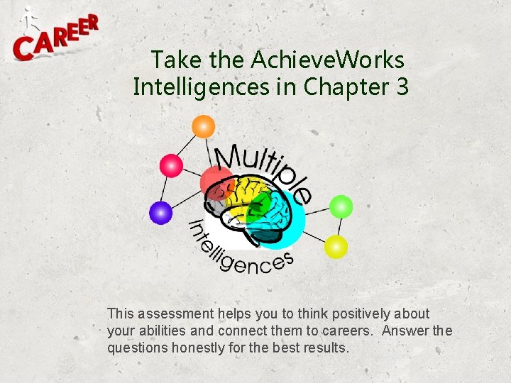 Take the Achieve. Works Intelligences in Chapter 3 This assessment helps you to think Take the Achieve. Works Intelligences in Chapter 3 This assessment helps you to think