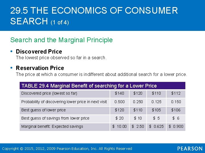 29. 5 THE ECONOMICS OF CONSUMER SEARCH (1 of 4) Search and the Marginal