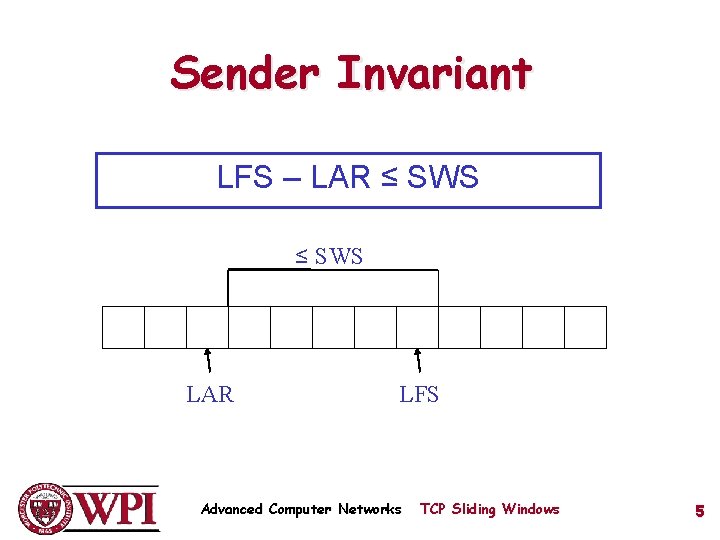 Sender Invariant LFS – LAR ≤ SWS LAR LFS Advanced Computer Networks TCP Sliding