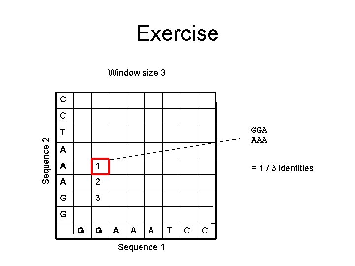 Exercise Window size 3 C C GGA AAA Sequence 2 T A A 1
