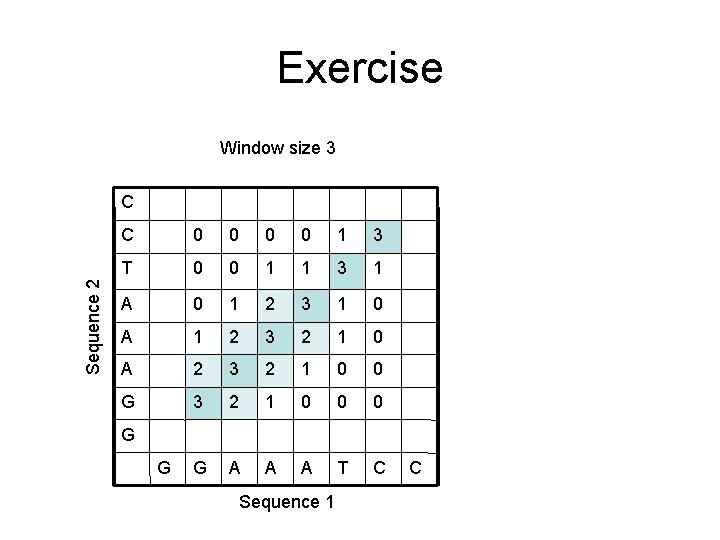 Exercise Window size 3 Sequence 2 C C 0 0 1 3 T 0