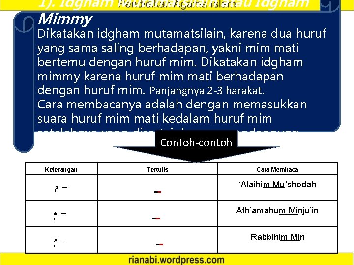 1). Idgham Mutamatsilain atau Idgham Mimmy Dikatakan idgham mutamatsilain, karena dua huruf yang sama