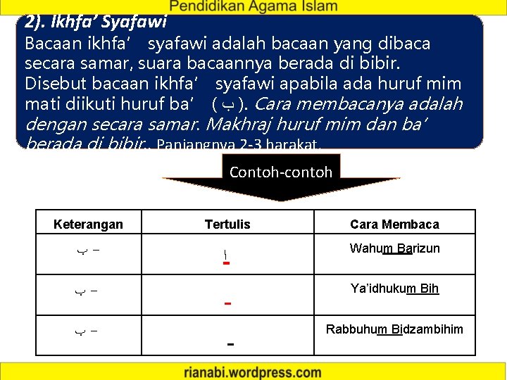 2). Ikhfa’ Syafawi Bacaan ikhfa’ syafawi adalah bacaan yang dibaca secara samar, suara bacaannya