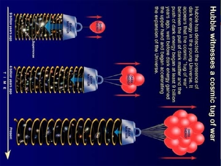 Taller de Astronomía para Niños Liliana Hernández-Cervantes & Alfredo J. Santillán González 