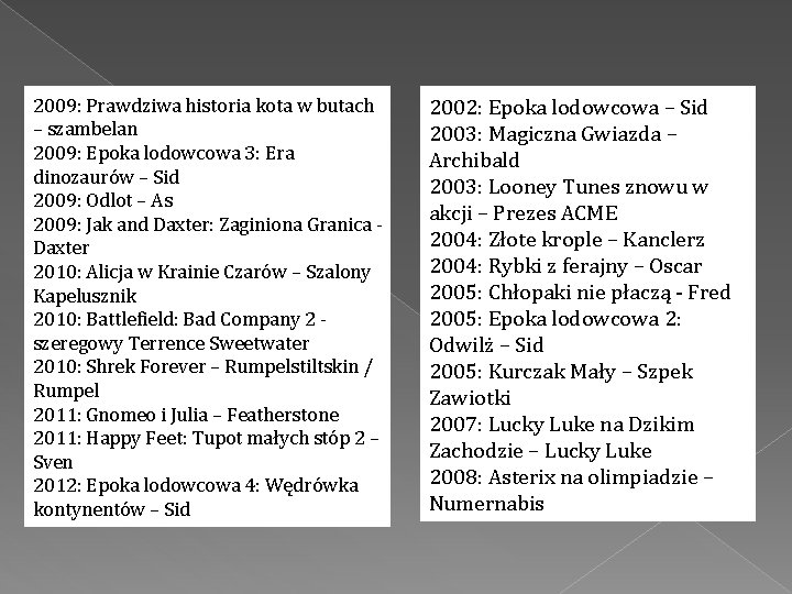 2009: Prawdziwa historia kota w butach – szambelan 2009: Epoka lodowcowa 3: Era dinozaurów