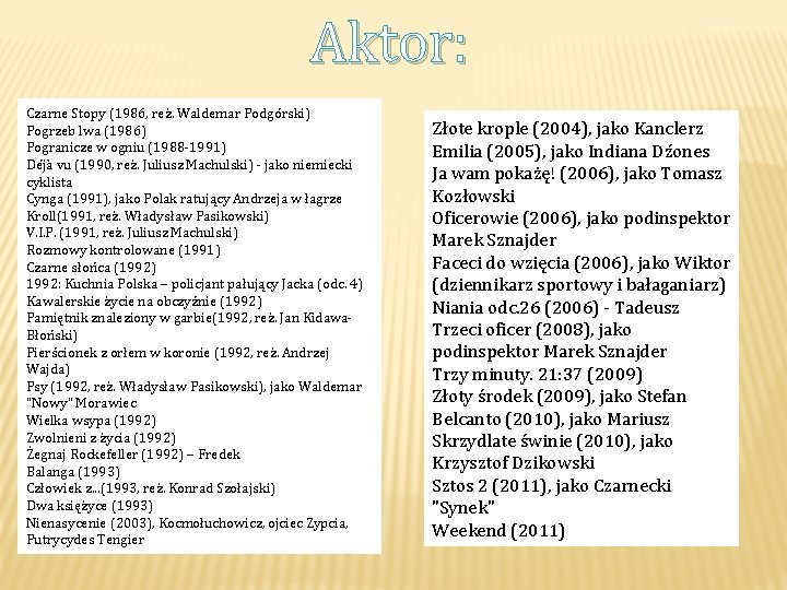 Aktor: Czarne Stopy (1986, reż. Waldemar Podgórski) Pogrzeb lwa (1986) Pogranicze w ogniu (1988