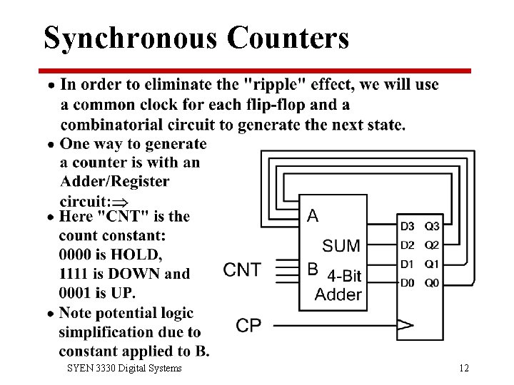Synchronous Counters SYEN 3330 Digital Systems 12 
