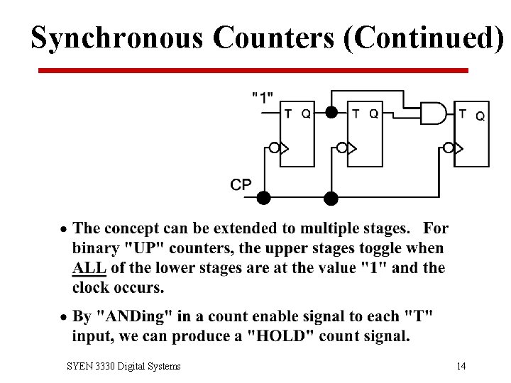 Synchronous Counters (Continued) SYEN 3330 Digital Systems 14 