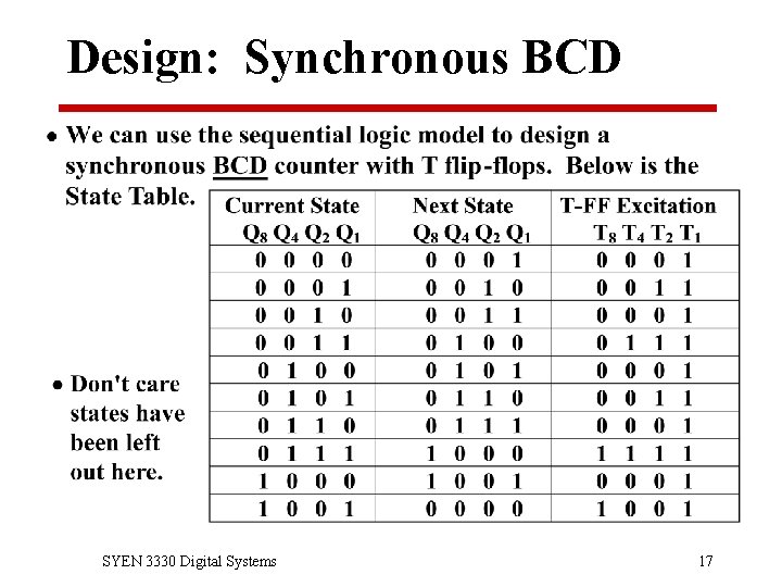 Design: Synchronous BCD SYEN 3330 Digital Systems 17 