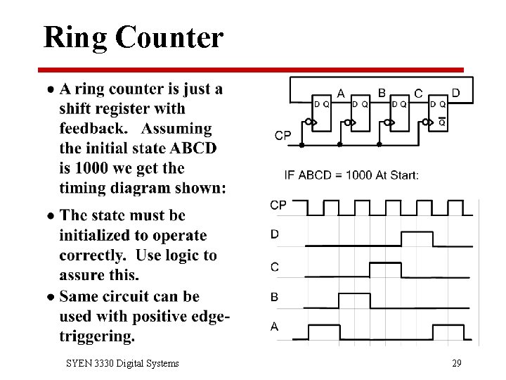 Ring Counter SYEN 3330 Digital Systems 29 