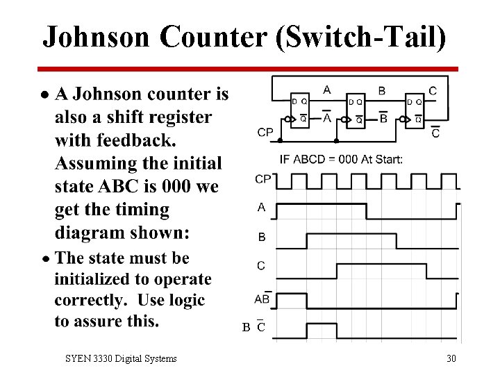 Johnson Counter (Switch-Tail) B C SYEN 3330 Digital Systems 30 