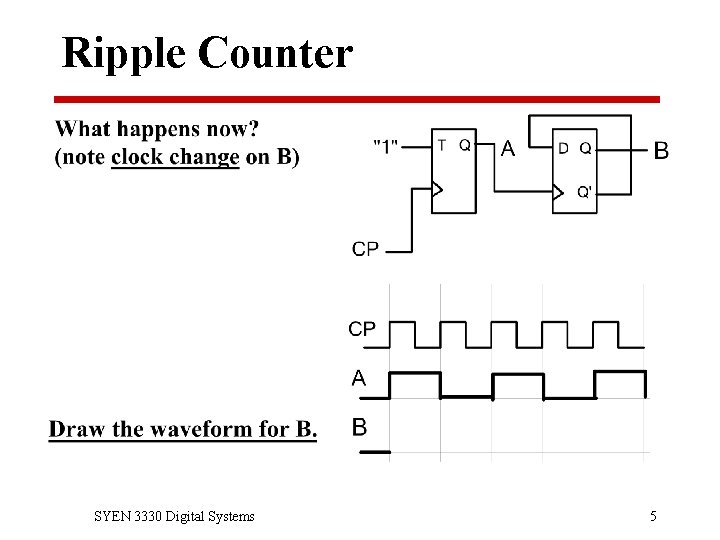 Ripple Counter SYEN 3330 Digital Systems 5 