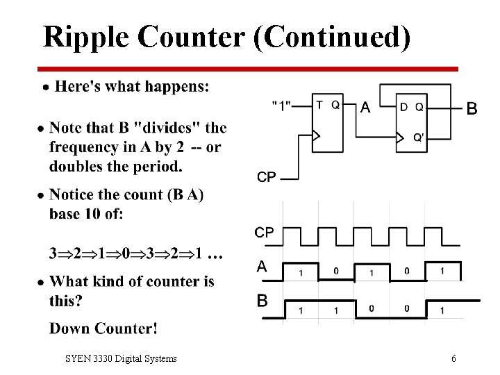 Ripple Counter (Continued) SYEN 3330 Digital Systems 6 