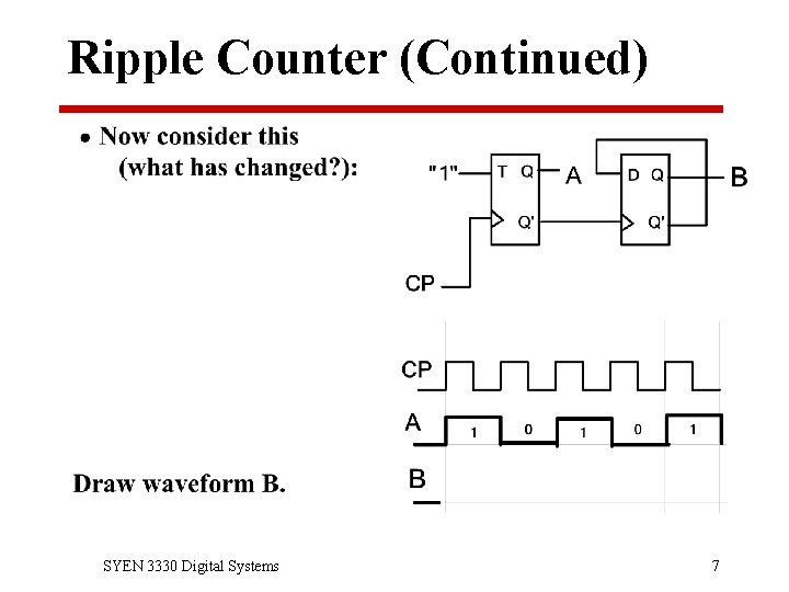 Ripple Counter (Continued) SYEN 3330 Digital Systems 7 