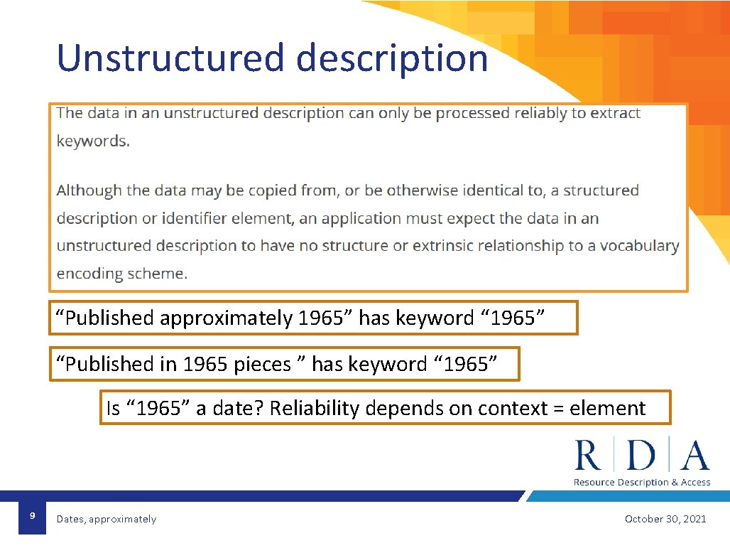 Unstructured description “Published approximately 1965” has keyword “ 1965” “Published in 1965 pieces ”