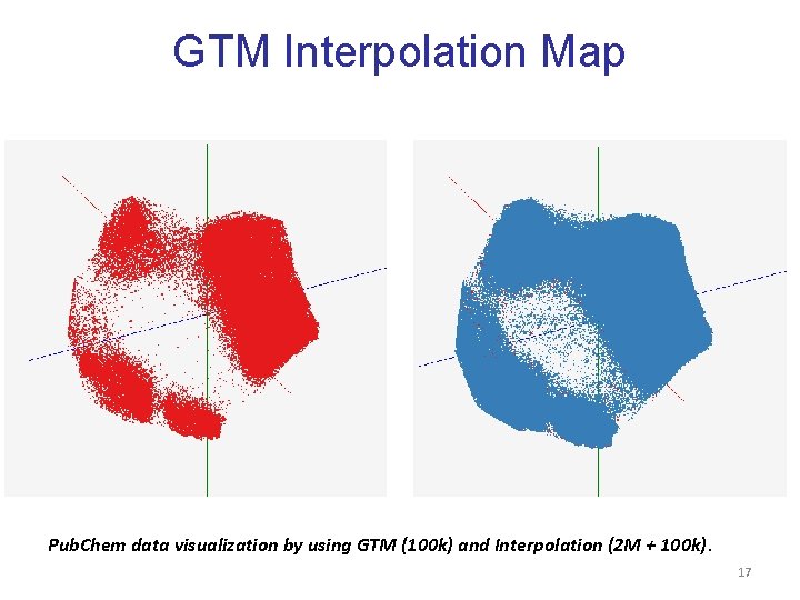 GTM Interpolation Map Pub. Chem data visualization by using GTM (100 k) and Interpolation