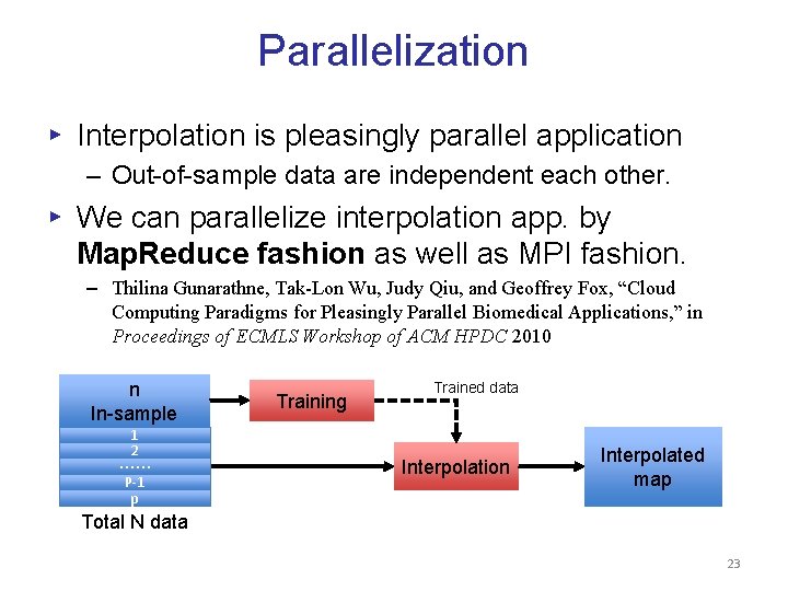 Parallelization ▸ Interpolation is pleasingly parallel application – Out-of-sample data are independent each other.