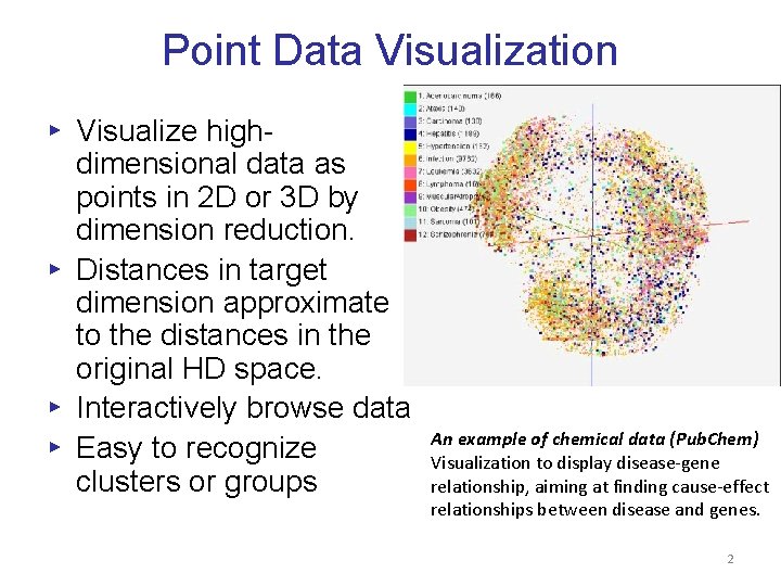 Point Data Visualization ▸ Visualize highdimensional data as points in 2 D or 3