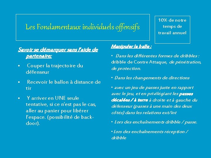 Les Fondamentaux individuels offensifs Savoir se démarquer sans l’aide de partenaire: • Couper la