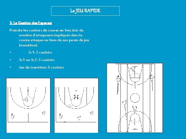 Le JEU RAPIDE 3. La Gestion des Espaces: Prendre les couloirs de course en