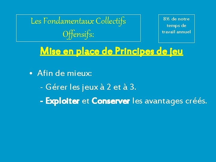 Les Fondamentaux Collectifs Offensifs: 8% de notre temps de travail annuel Mise en place