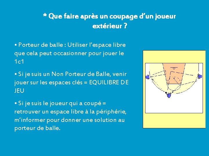 * Que faire après un coupage d’un joueur extérieur ? • Porteur de balle