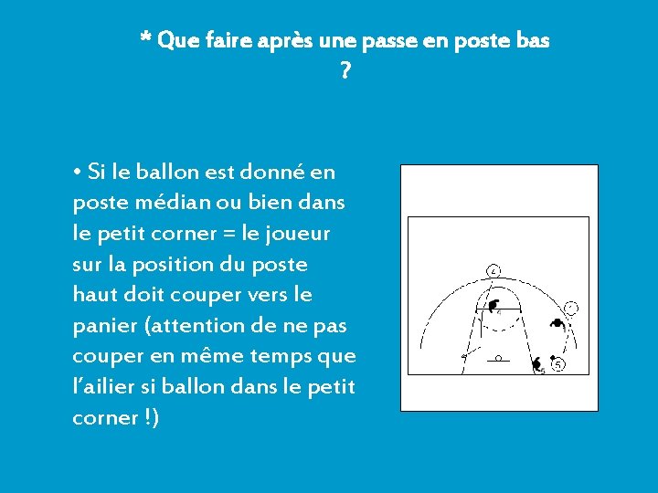 * Que faire après une passe en poste bas ? • Si le ballon