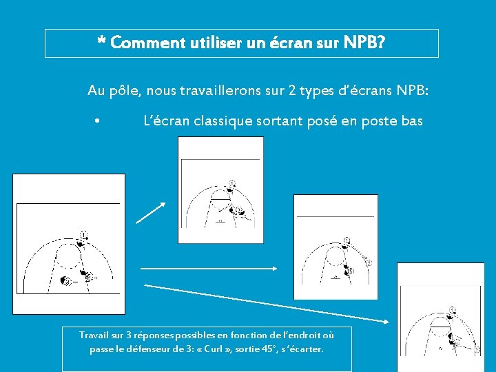 * Comment utiliser un écran sur NPB? Au pôle, nous travaillerons sur 2 types