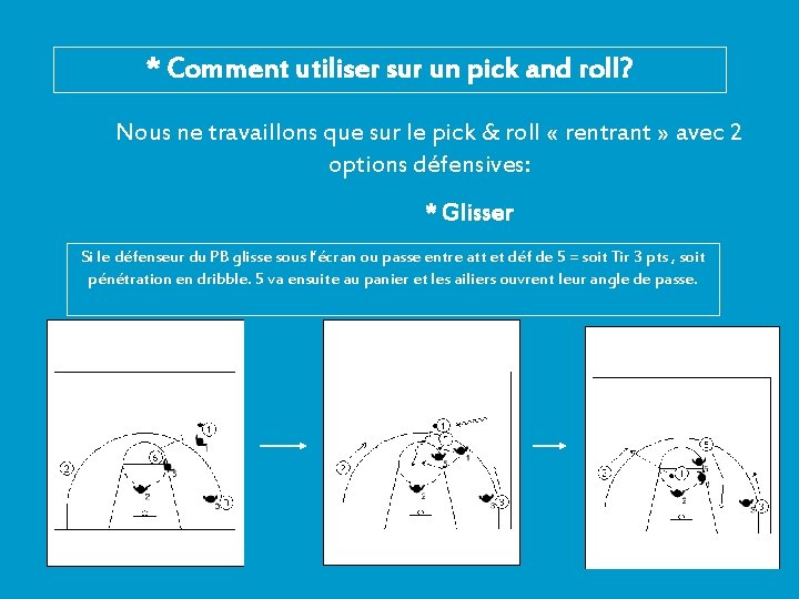 * Comment utiliser sur un pick and roll? Nous ne travaillons que sur le