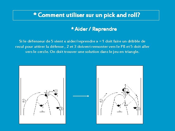 * Comment utiliser sur un pick and roll? * Aider / Reprendre Si le