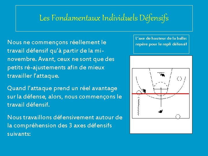 Les Fondamentaux Individuels Défensifs Nous ne commençons réellement le travail défensif qu’à partir de