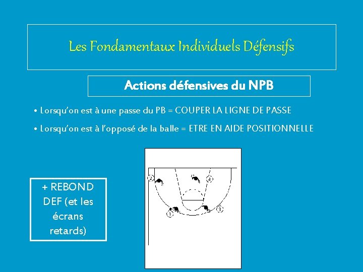 Les Fondamentaux Individuels Défensifs Actions défensives du NPB • Lorsqu’on est à une passe