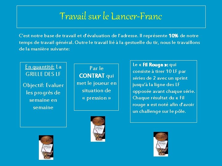 Travail sur le Lancer-Franc C’est notre base de travail et d’évaluation de l’adresse. Il