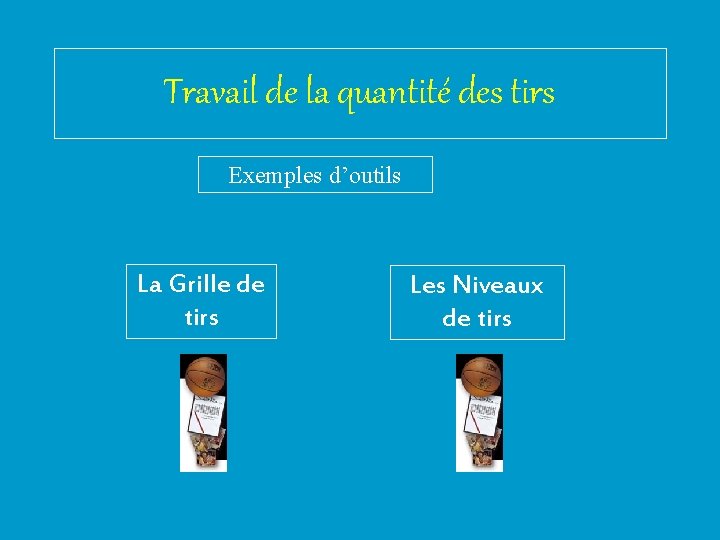 Travail de la quantité des tirs Exemples d’outils La Grille de tirs Les Niveaux