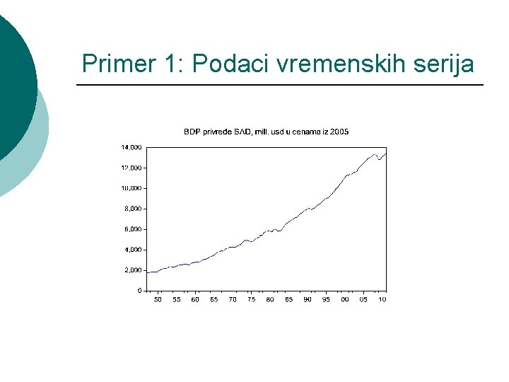 Primer 1: Podaci vremenskih serija 